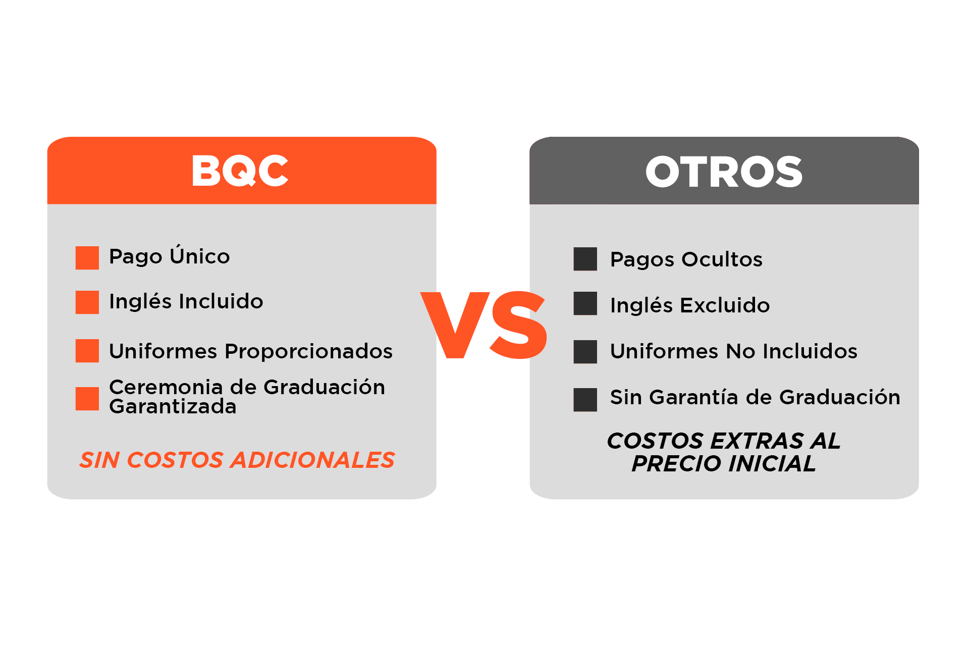 comparativa
3